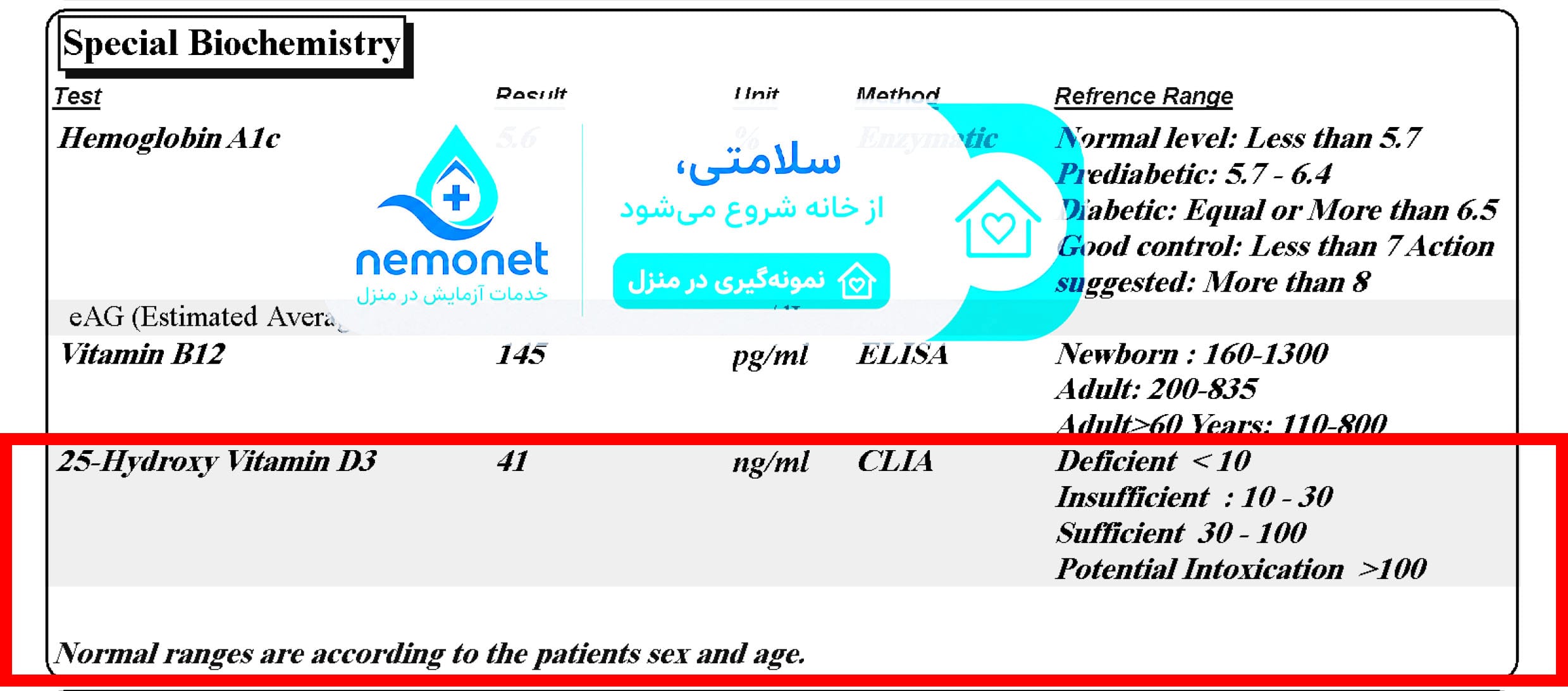 تفسیر آزمایش ویتامین دی 2 ویتامین دی در برگه آزمایش چگونه نشان داده می شود Result، Reference Range و Units