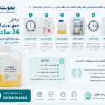 نحوه جمع آزمایش ادرار 24 ساعته